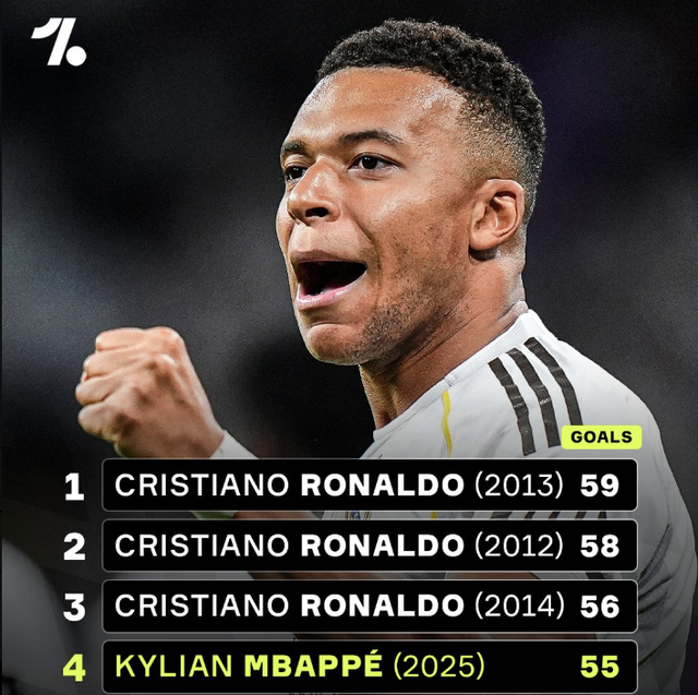 亚冠资格 亚冠资格