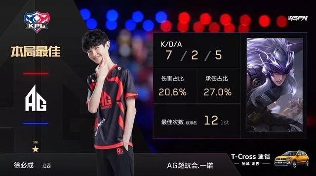 筛选有效梗